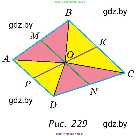 Геометрия, 8 класс Учебник, авторы: Казаков Валерий Владимирович, Казакова Ольга Олеговна, издательство Адукацыя i выхаванне, Минск, 2024, оранжевого цвета, страница 112, номер 253, Условие (продолжение 2)