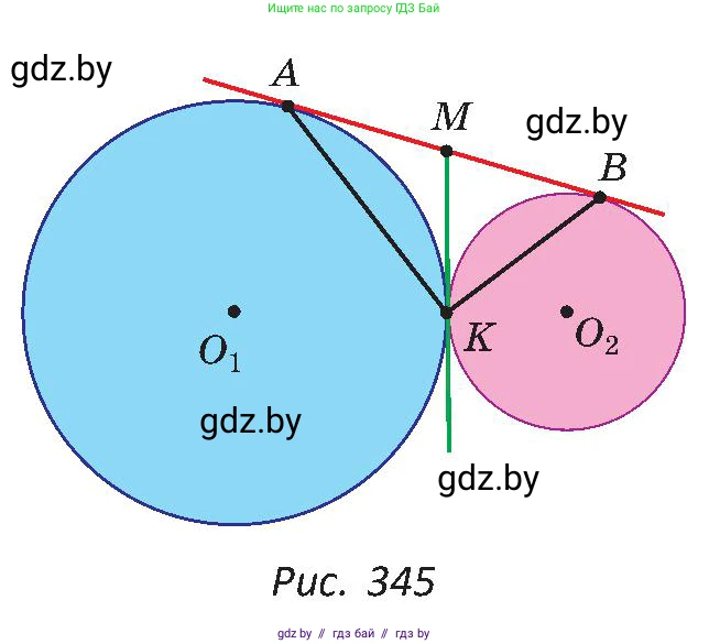 Геометрия, 8 класс Учебник, авторы: Казаков Валерий Владимирович, Казакова Ольга Олеговна, издательство Адукацыя i выхаванне, Минск, 2024, оранжевого цвета, страница 172, номер 374, Условие (продолжение 2)