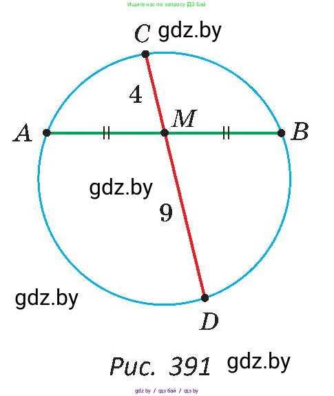 Геометрия, 8 класс Учебник, авторы: Казаков Валерий Владимирович, Казакова Ольга Олеговна, издательство Адукацыя i выхаванне, Минск, 2024, оранжевого цвета, страница 191, номер 415, Условие (продолжение 2)