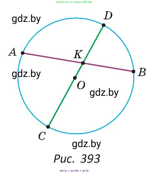 Геометрия, 8 класс Учебник, авторы: Казаков Валерий Владимирович, Казакова Ольга Олеговна, издательство Адукацыя i выхаванне, Минск, 2024, оранжевого цвета, страница 191, номер 417, Условие (продолжение 2)