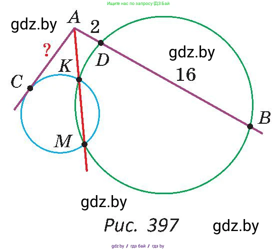 Геометрия, 8 класс Учебник, авторы: Казаков Валерий Владимирович, Казакова Ольга Олеговна, издательство Адукацыя i выхаванне, Минск, 2024, оранжевого цвета, страница 192, номер 422, Условие (продолжение 2)