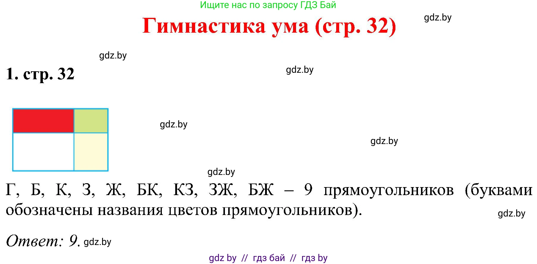 Геометрия, 8 класс Учебник, авторы: Казаков Валерий Владимирович, Казакова Ольга Олеговна, издательство Адукацыя i выхаванне, Минск, 2024, оранжевого цвета, страница 32, номер 1, Решение