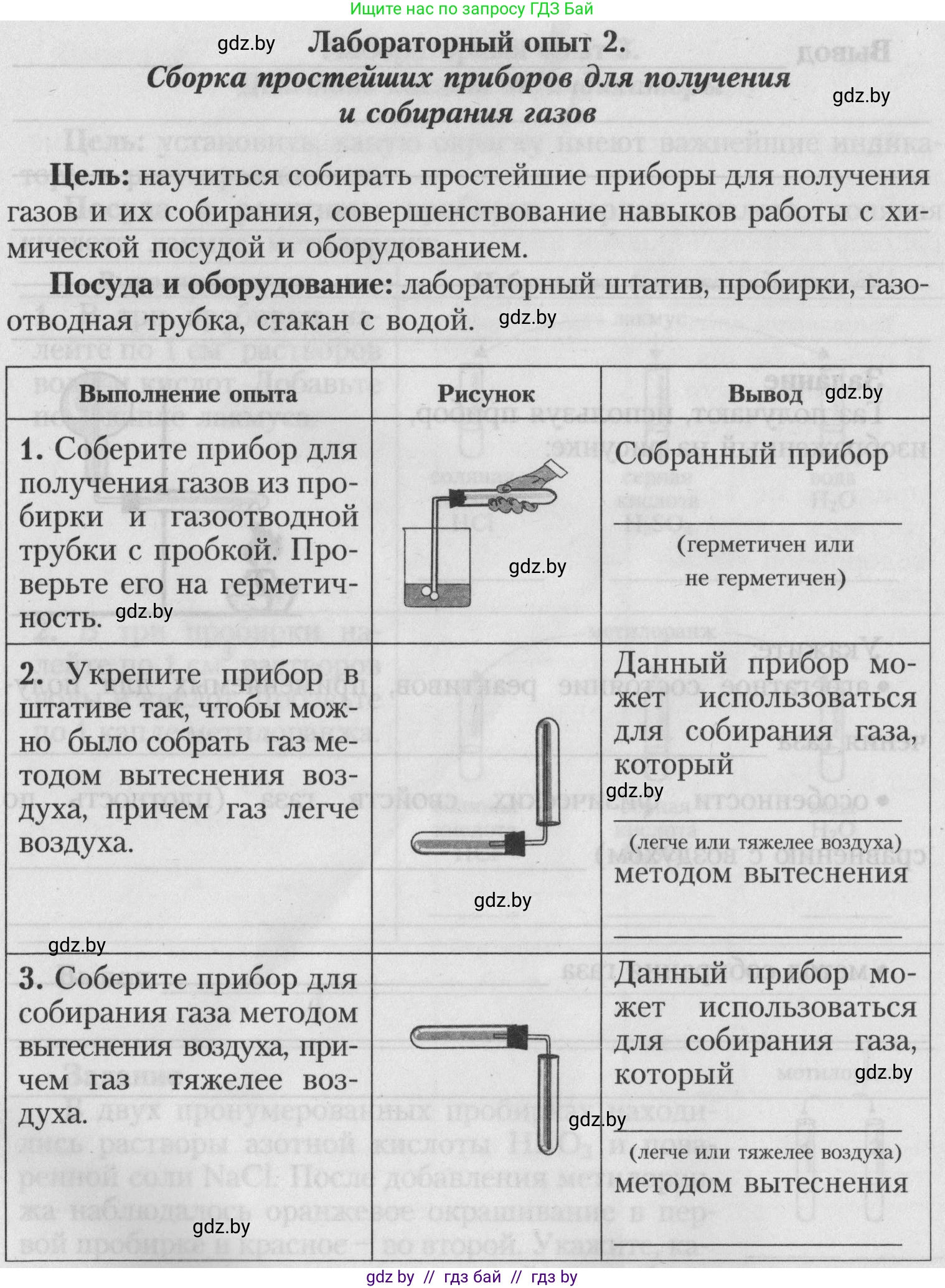 Химия, 7 класс Тетрадь для практических работ, автор: Борушко Ирина Ивановна, издательство Сэр-Вит, Минск, 2022, розового цвета, Часть 2, страница 5, Условие