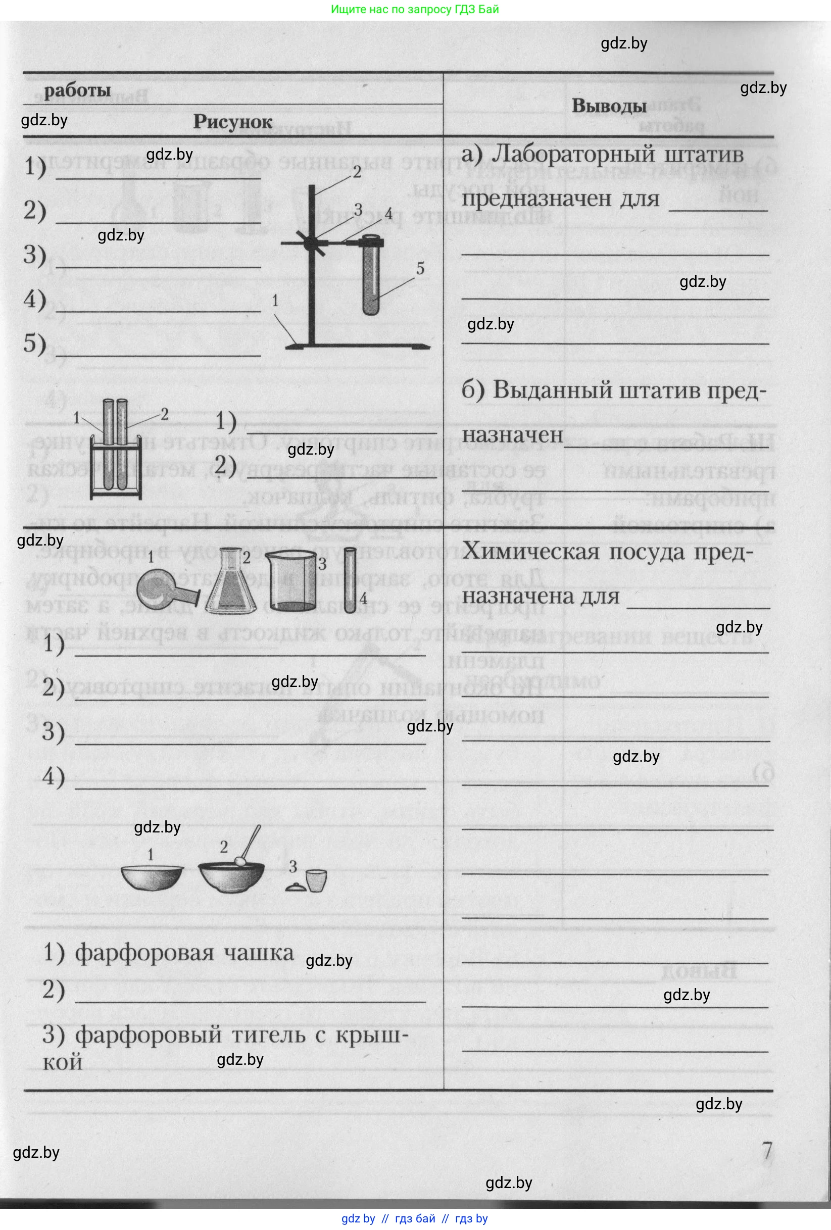 Химия, 7 класс Тетрадь для практических работ, автор: Борушко Ирина Ивановна, издательство Сэр-Вит, Минск, 2022, розового цвета, Часть 2, страница 7