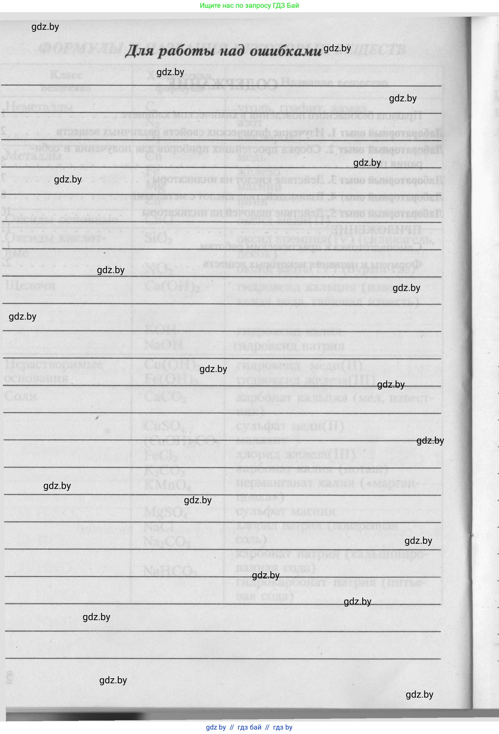 Химия, 7 класс Тетрадь для практических работ, автор: Борушко Ирина Ивановна, издательство Сэр-Вит, Минск, 2022, розового цвета, Часть 1, страница 24