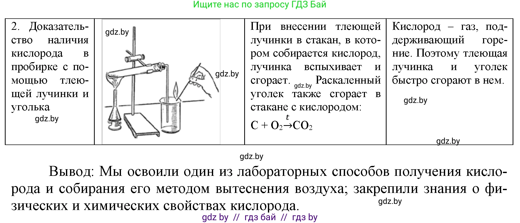 Химия, 7 класс Учебник, авторы: Шиманович Игорь Евгеньевич, Красицкий Василий Анатольевич, Сечко Ольга Ивановна, Хвалюк Виктор Николаевич, издательство Народная асвета, Минск, 2023, зелёного цвета, страница 104, Решение (продолжение 2)
