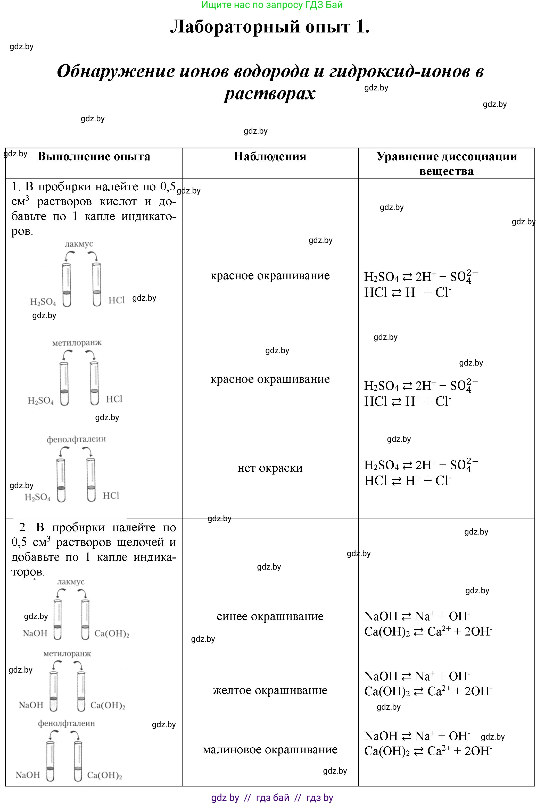 Химия, 9 класс Тетрадь для практических работ, автор: Борушко Ирина Ивановна, издательство Сэр-Вит, Минск, 2022, бирюзового цвета, Часть 2, страница 4, Решение