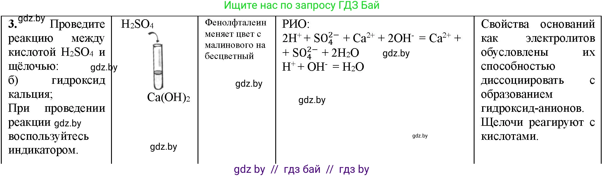 Химия, 11 класс Тетрадь для практических работ, автор: Борушко Ирина Ивановна, издательство Сэр-Вит, Минск, 2022, оранжевого цвета, Часть 1, страница 12, номер 2, Решение (продолжение 2)