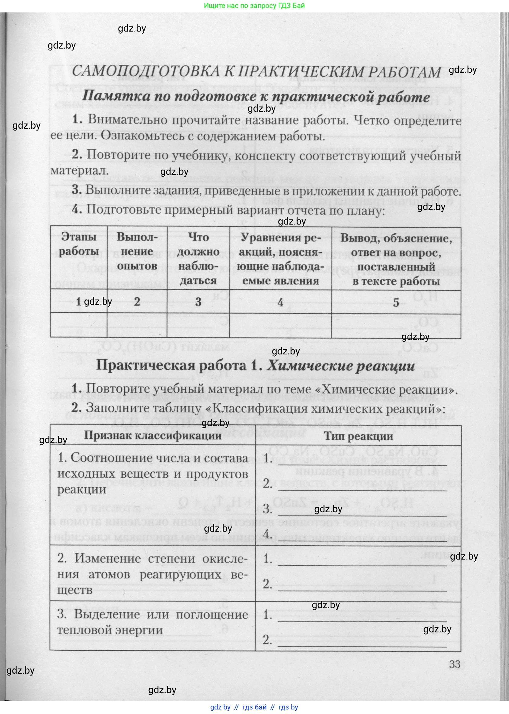 Химия, 11 класс Тетрадь для практических работ, автор: Борушко Ирина Ивановна, издательство Сэр-Вит, Минск, 2021, розового цвета, Часть 2, страница 33