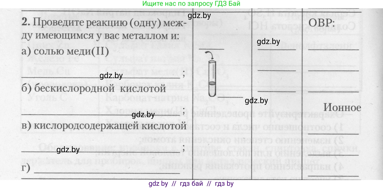 Химия, 11 класс Тетрадь для практических работ, автор: Борушко Ирина Ивановна, издательство Сэр-Вит, Минск, 2021, розового цвета, Часть 1, страница 8, номер 2, Условия