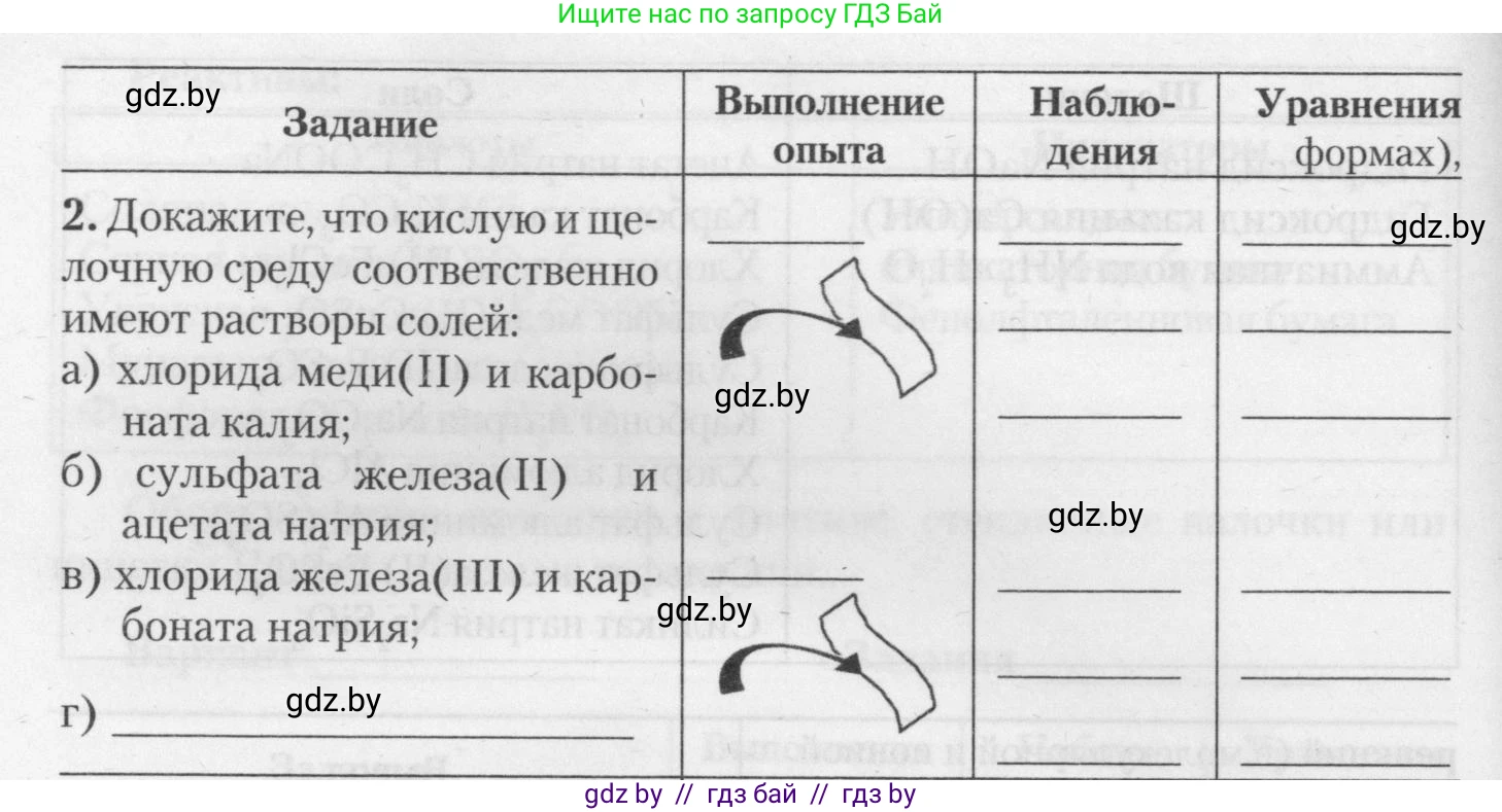 Химия, 11 класс Тетрадь для практических работ, автор: Борушко Ирина Ивановна, издательство Сэр-Вит, Минск, 2021, розового цвета, Часть 1, страница 18, номер 2, Условия