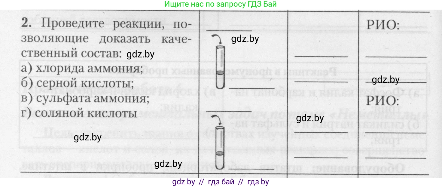 Химия, 11 класс Тетрадь для практических работ, автор: Борушко Ирина Ивановна, издательство Сэр-Вит, Минск, 2021, розового цвета, Часть 1, страница 22, номер 2, Условия