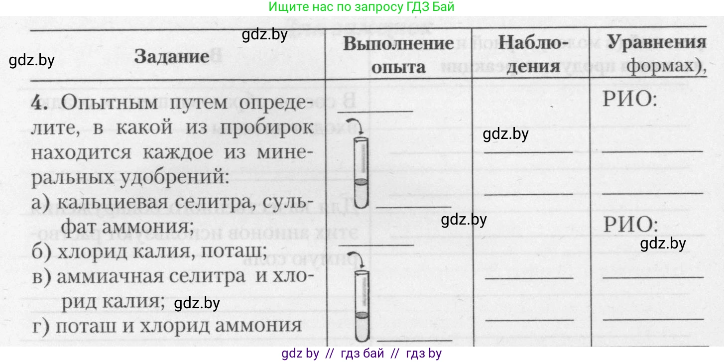 Химия, 11 класс Тетрадь для практических работ, автор: Борушко Ирина Ивановна, издательство Сэр-Вит, Минск, 2021, розового цвета, Часть 1, страница 24, номер 4, Условия