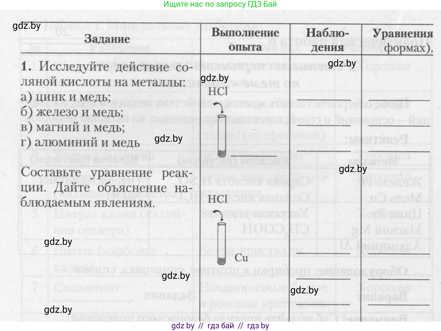 Химия, 11 класс Тетрадь для практических работ, автор: Борушко Ирина Ивановна, издательство Сэр-Вит, Минск, 2021, розового цвета, Часть 1, страница 32, номер 1, Условия (продолжение 2)