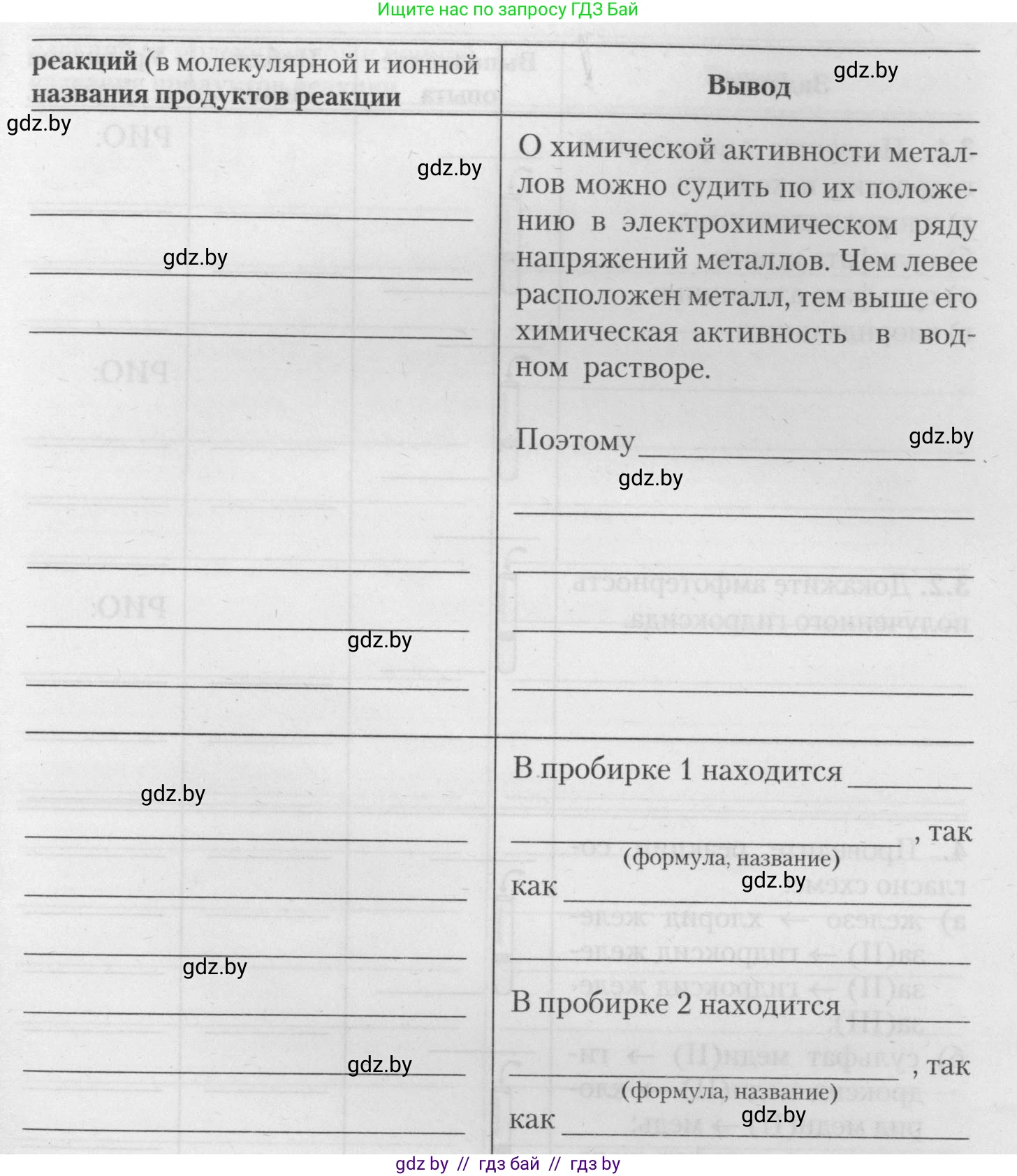 Химия, 11 класс Тетрадь для практических работ, автор: Борушко Ирина Ивановна, издательство Сэр-Вит, Минск, 2021, розового цвета, Часть 1, страница 32, номер 2, Условия (продолжение 2)