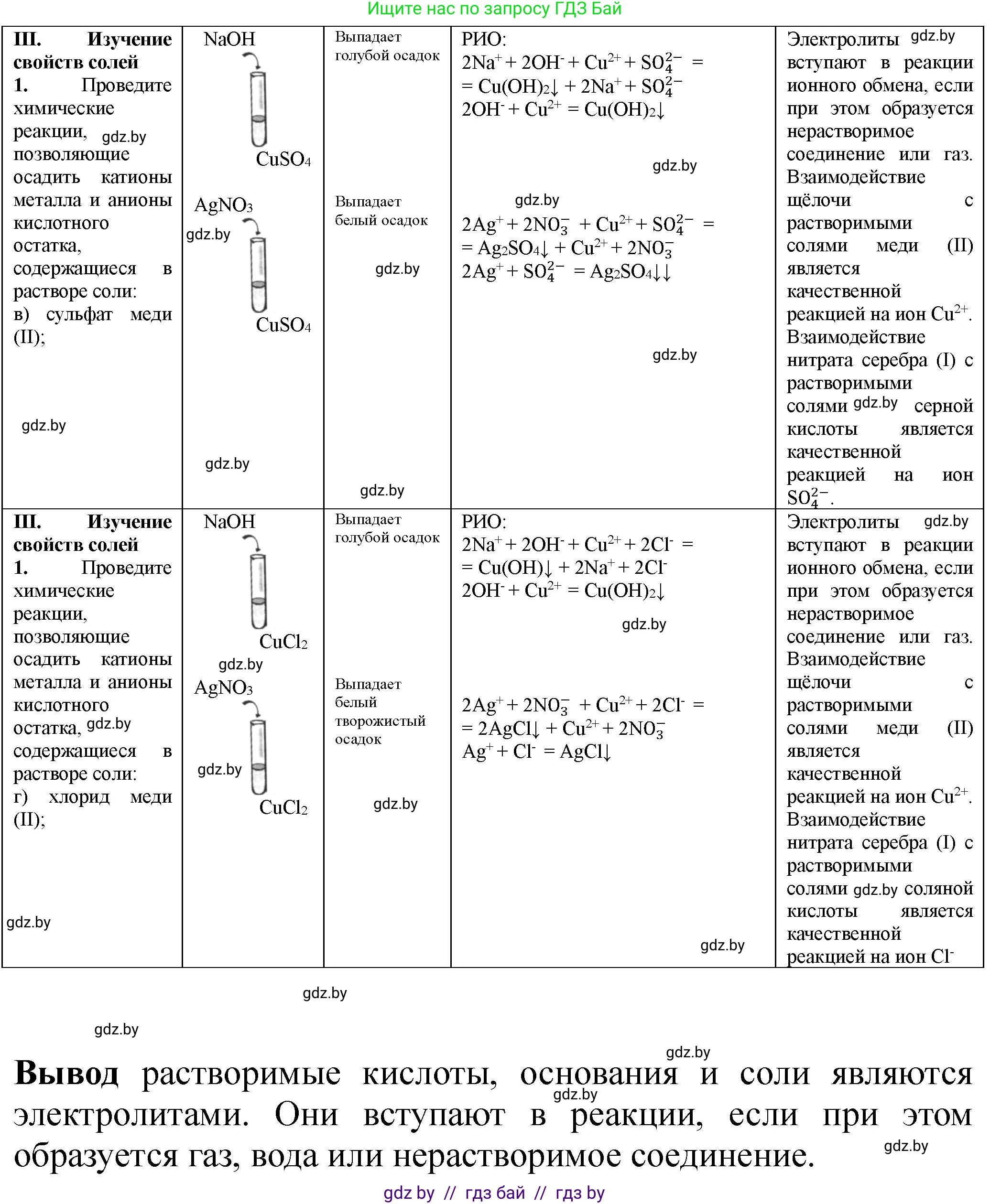 Химия, 11 класс Тетрадь для практических работ, автор: Борушко Ирина Ивановна, издательство Сэр-Вит, Минск, 2021, розового цвета, Часть 1, страница 14, номер 3, Решение (продолжение 2)