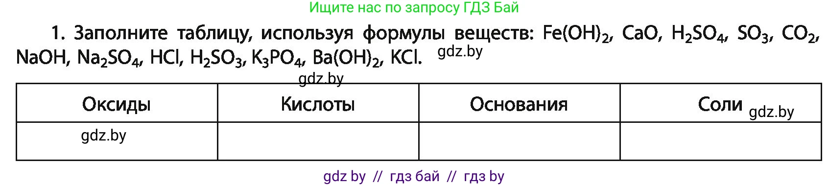 Химия, 11 класс Учебник, авторы: Мычко Дмитрий Иванович, Прохоревич Константин Николаевич, Борушко Ирина Ивановна, издательство Адукацыя i выхаванне, Минск, 2021, зелёного цвета, страница 20, номер 1, Условия
