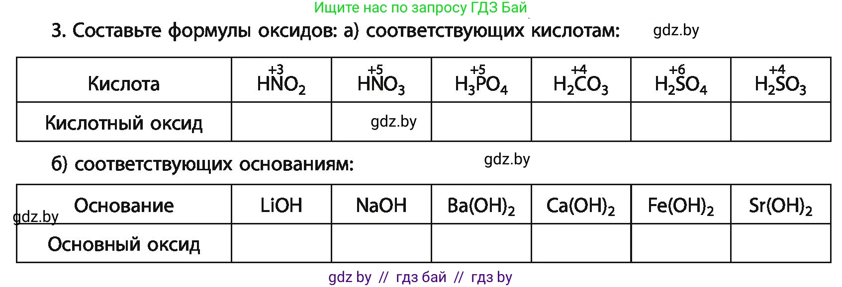 Химия, 11 класс Учебник, авторы: Мычко Дмитрий Иванович, Прохоревич Константин Николаевич, Борушко Ирина Ивановна, издательство Адукацыя i выхаванне, Минск, 2021, зелёного цвета, страница 20, номер 3, Условия