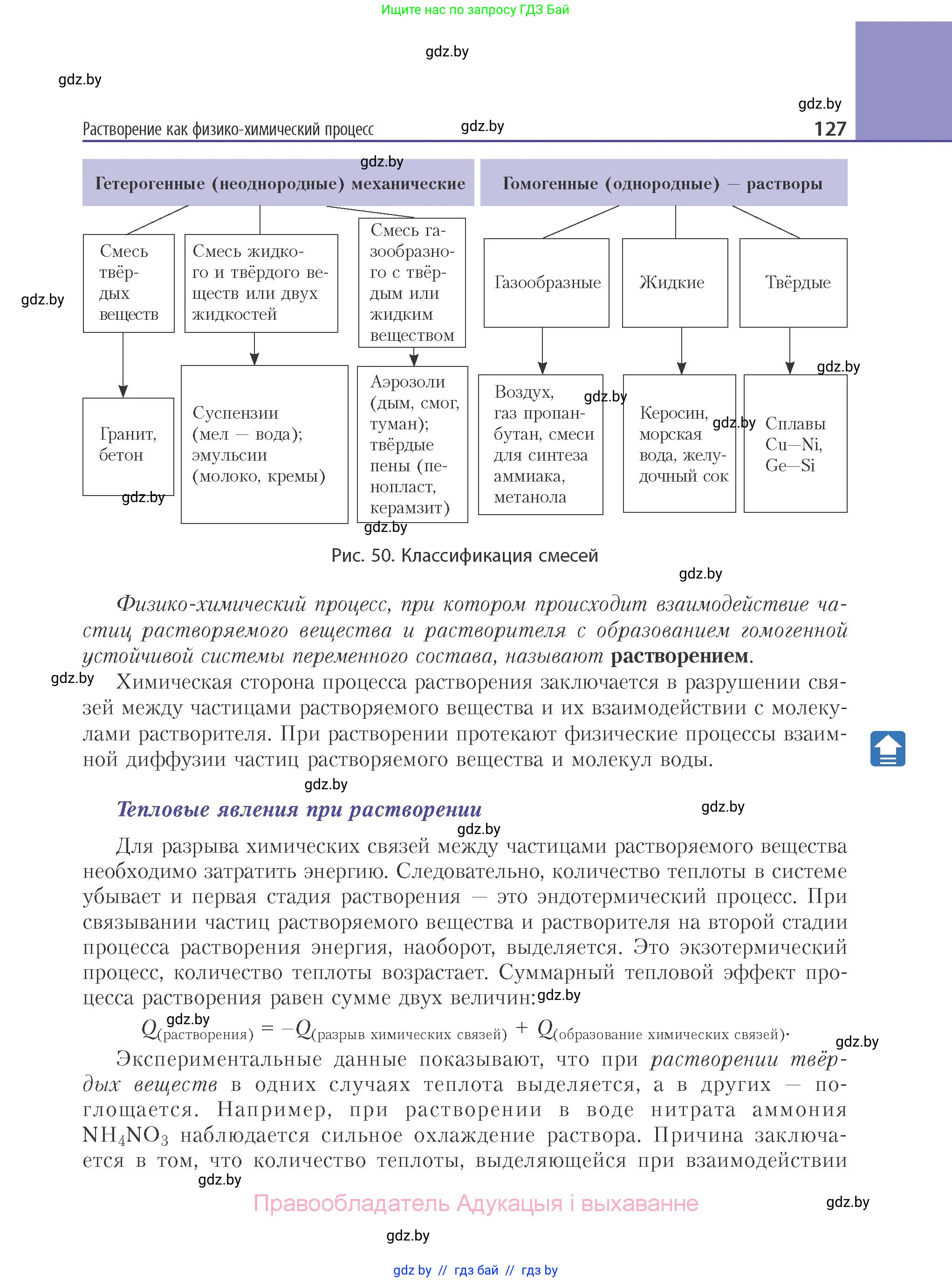 Химия, 11 класс Учебник, авторы: Мычко Дмитрий Иванович, Прохоревич Константин Николаевич, Борушко Ирина Ивановна, издательство Адукацыя i выхаванне, Минск, 2021, зелёного цвета, страница 127