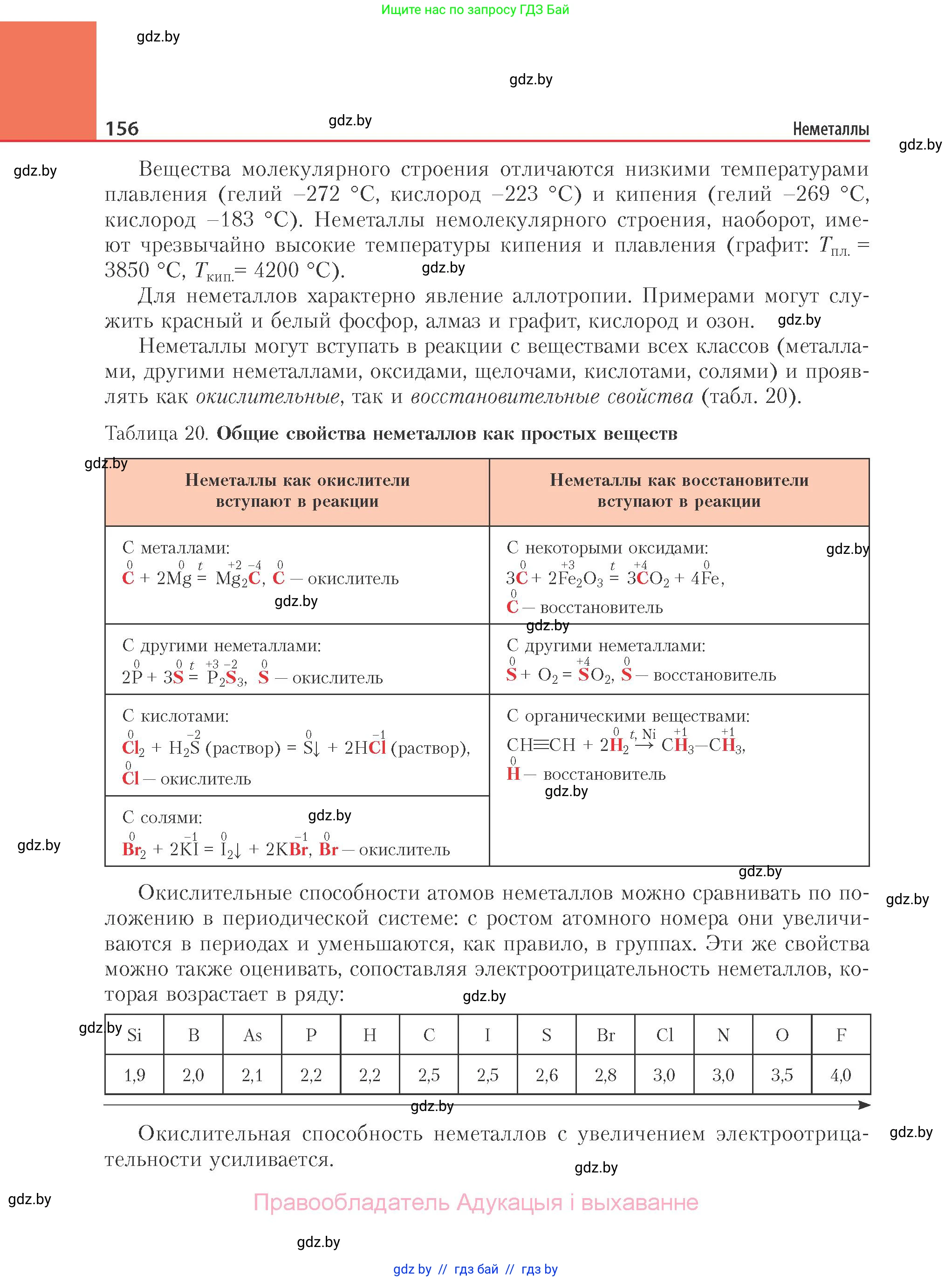 Химия, 11 класс Учебник, авторы: Мычко Дмитрий Иванович, Прохоревич Константин Николаевич, Борушко Ирина Ивановна, издательство Адукацыя i выхаванне, Минск, 2021, зелёного цвета, страница 156