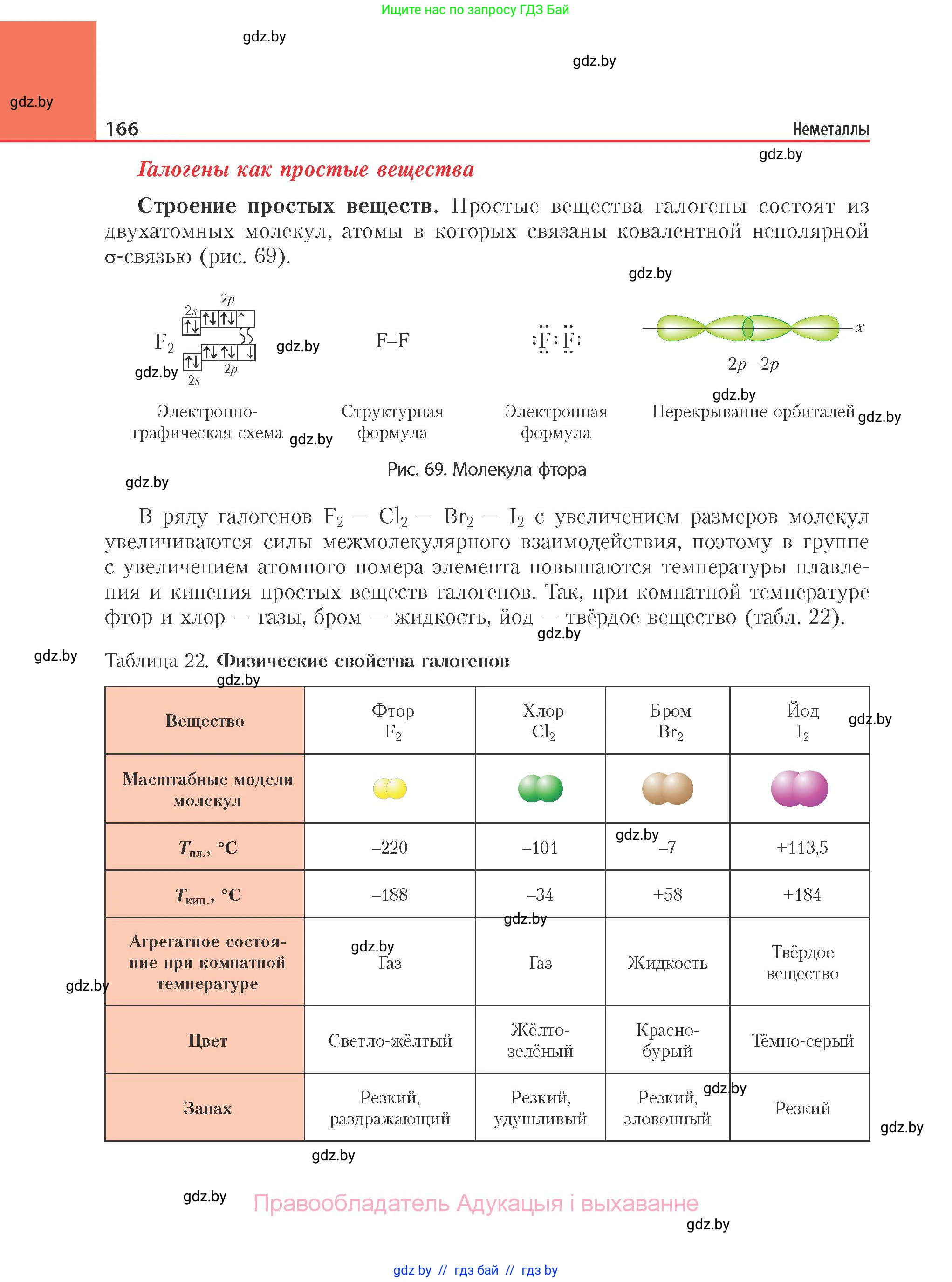 Химия, 11 класс Учебник, авторы: Мычко Дмитрий Иванович, Прохоревич Константин Николаевич, Борушко Ирина Ивановна, издательство Адукацыя i выхаванне, Минск, 2021, зелёного цвета, страница 166