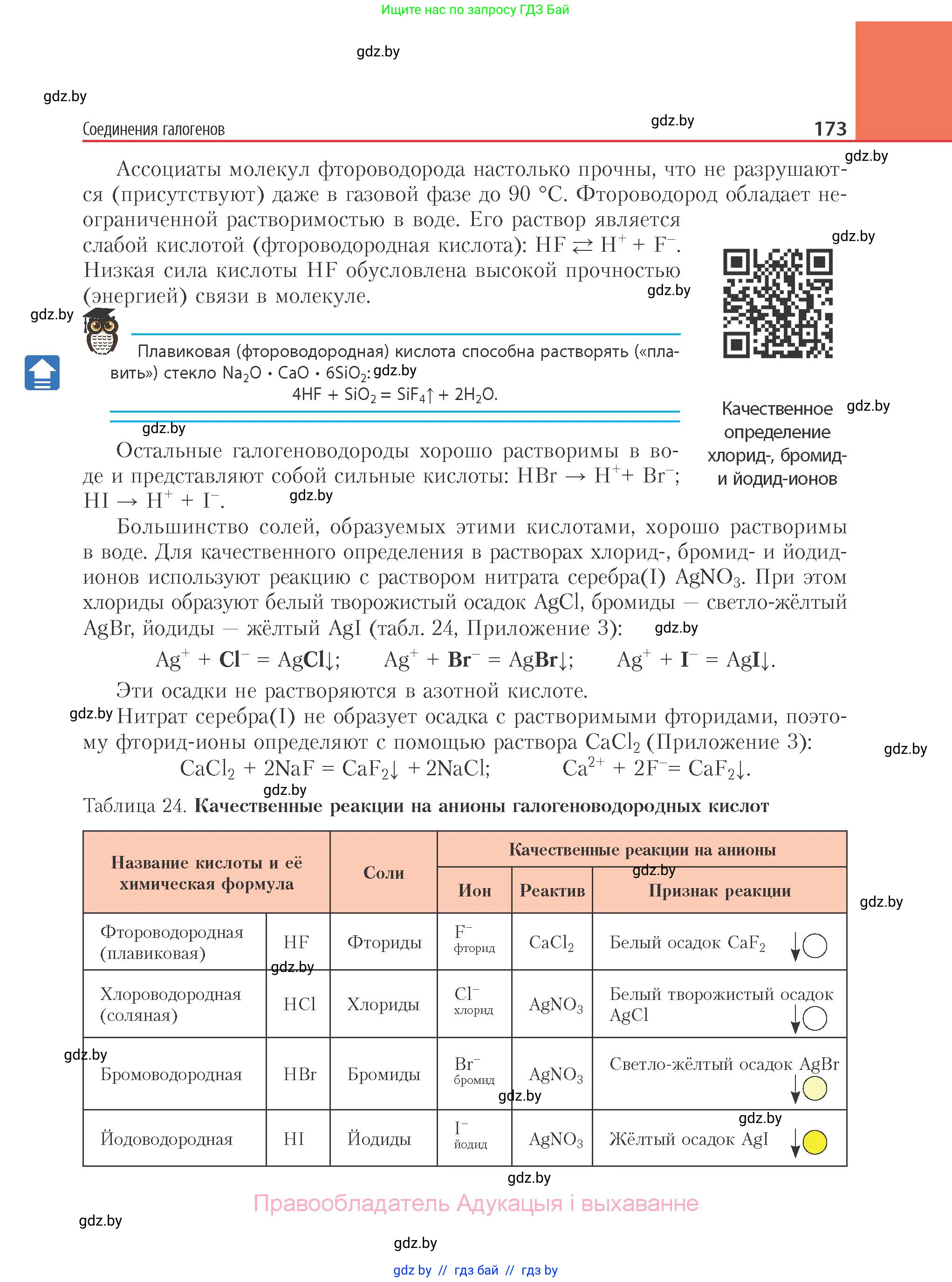 Химия, 11 класс Учебник, авторы: Мычко Дмитрий Иванович, Прохоревич Константин Николаевич, Борушко Ирина Ивановна, издательство Адукацыя i выхаванне, Минск, 2021, зелёного цвета, страница 173