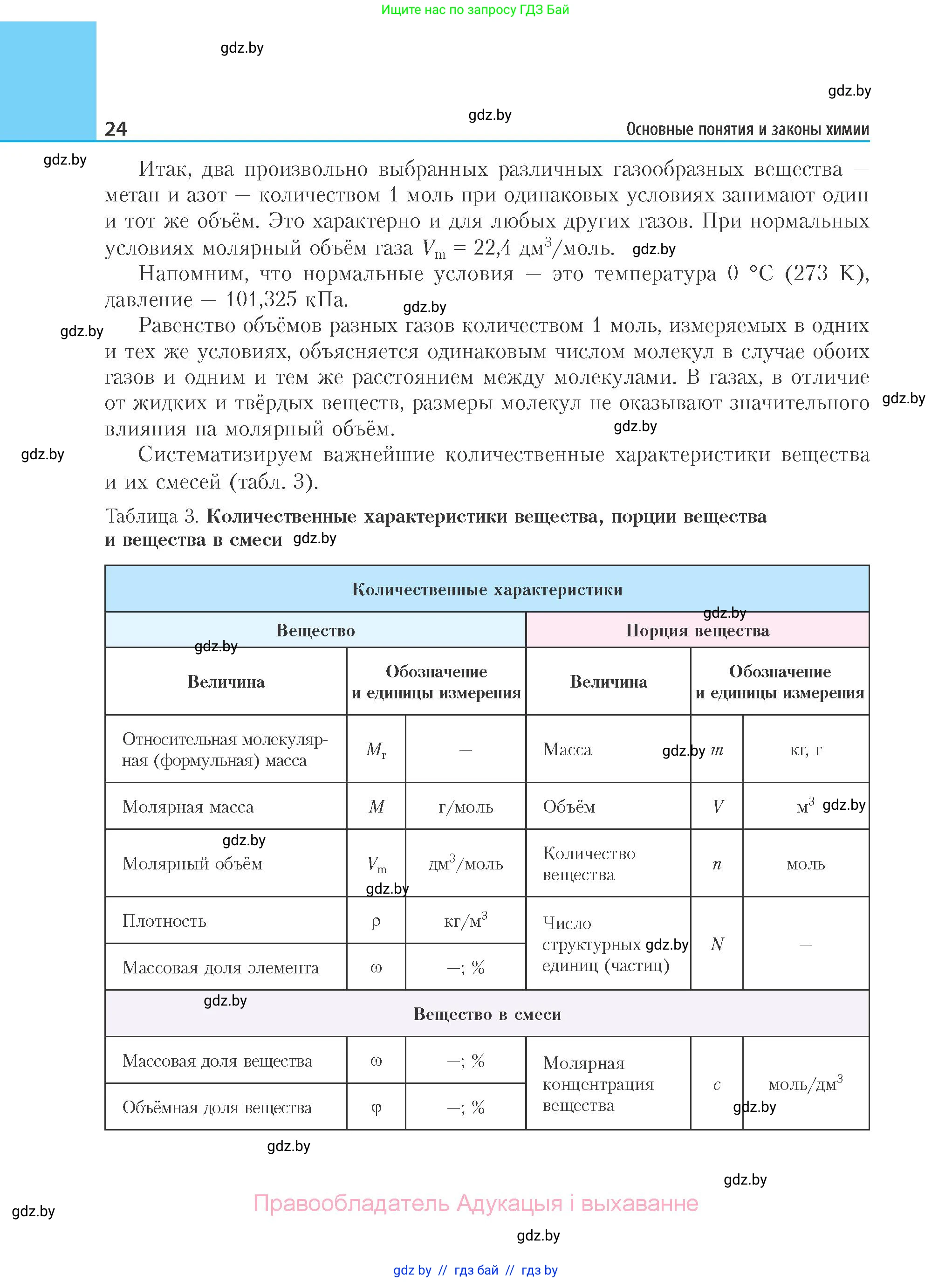 Химия, 11 класс Учебник, авторы: Мычко Дмитрий Иванович, Прохоревич Константин Николаевич, Борушко Ирина Ивановна, издательство Адукацыя i выхаванне, Минск, 2021, зелёного цвета, страница 24