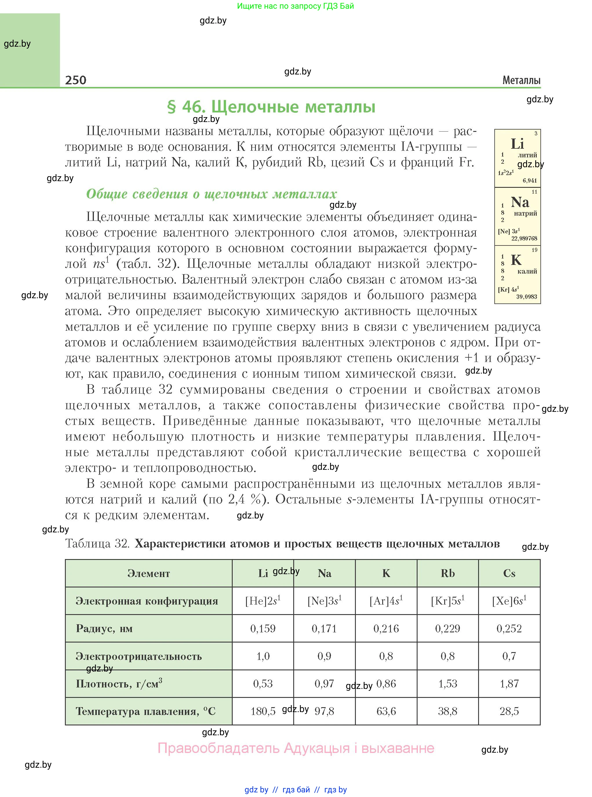 Химия, 11 класс Учебник, авторы: Мычко Дмитрий Иванович, Прохоревич Константин Николаевич, Борушко Ирина Ивановна, издательство Адукацыя i выхаванне, Минск, 2021, зелёного цвета, страница 250
