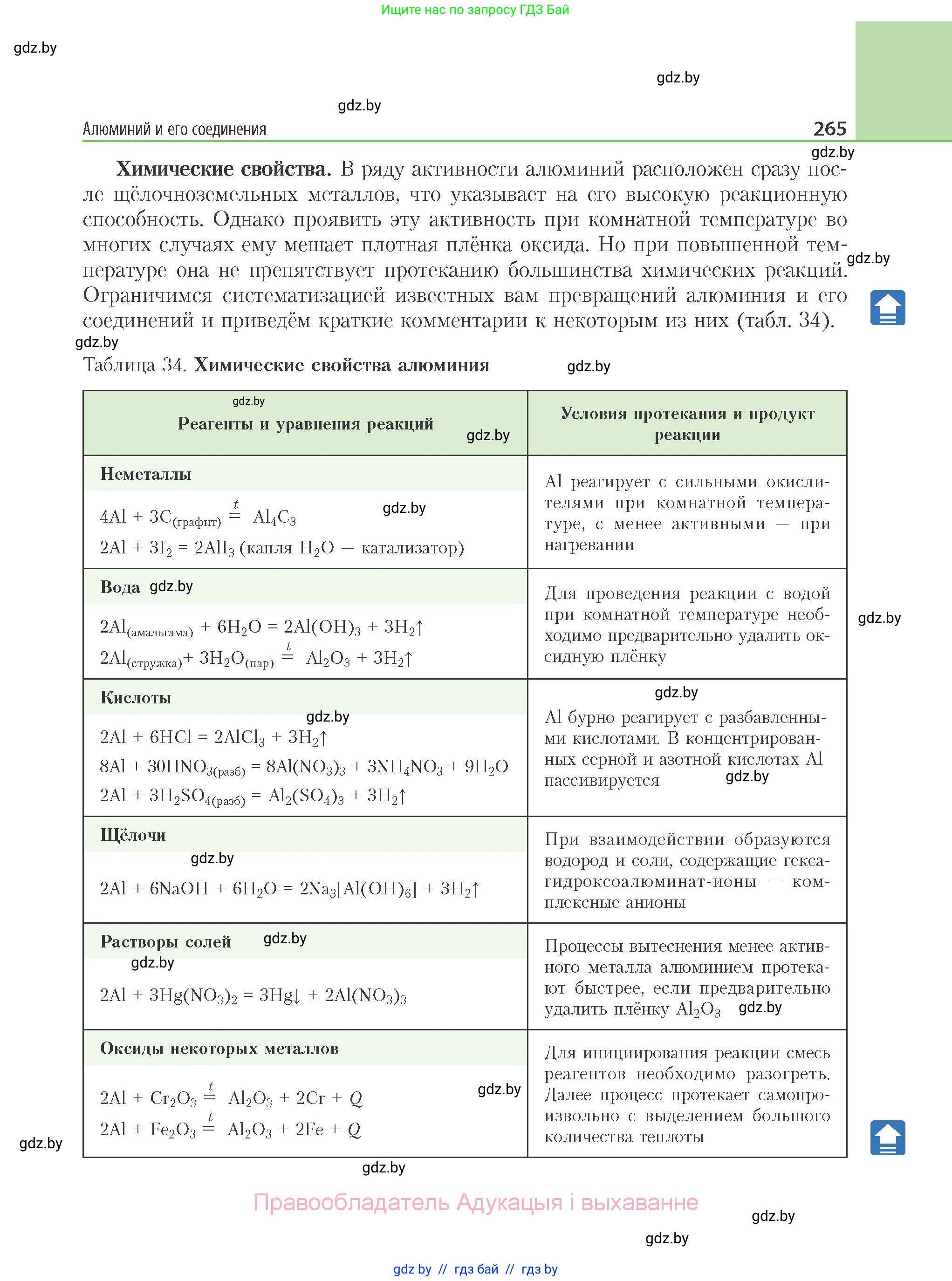 Химия, 11 класс Учебник, авторы: Мычко Дмитрий Иванович, Прохоревич Константин Николаевич, Борушко Ирина Ивановна, издательство Адукацыя i выхаванне, Минск, 2021, зелёного цвета, страница 265