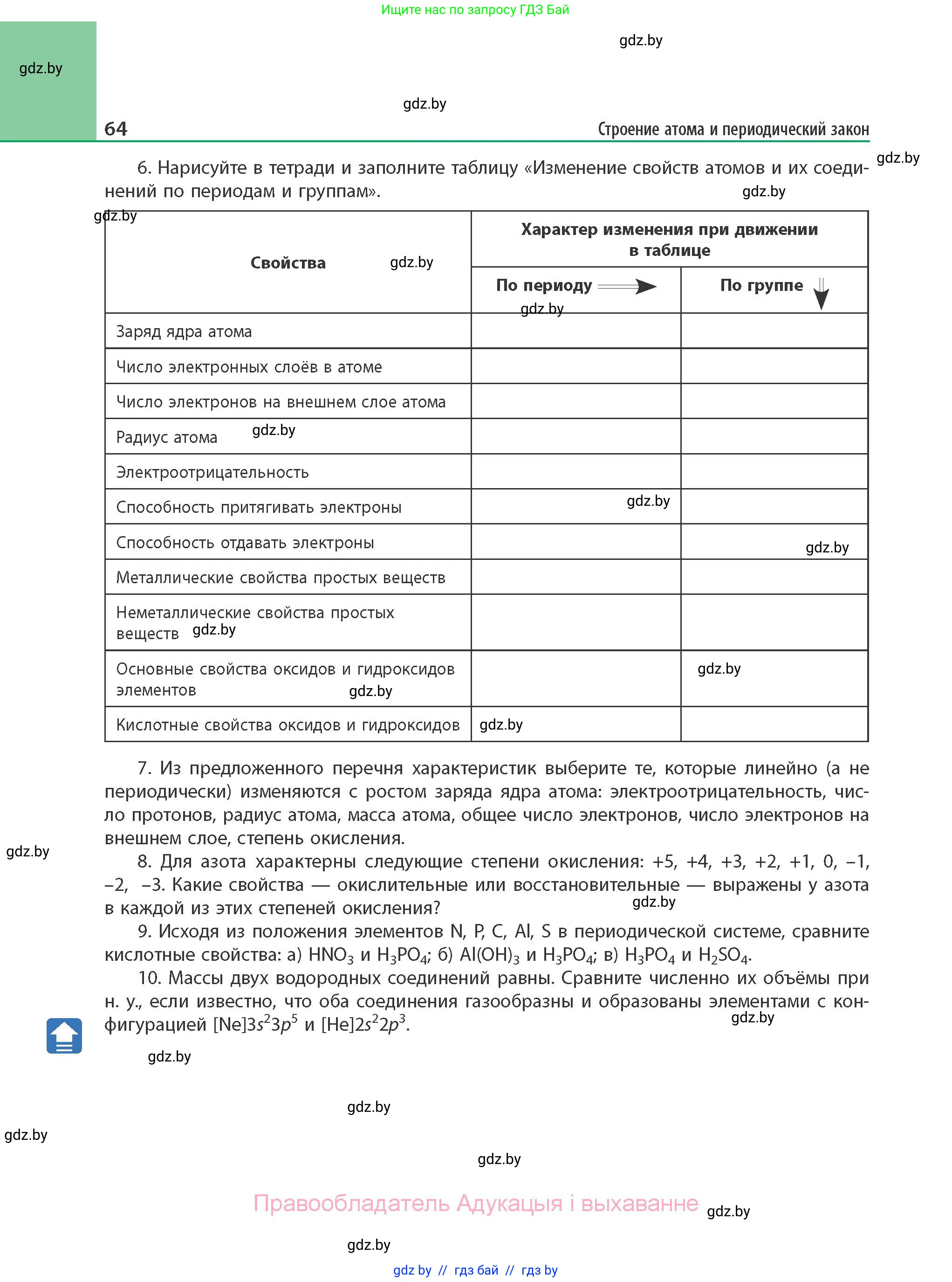 Химия, 11 класс Учебник, авторы: Мычко Дмитрий Иванович, Прохоревич Константин Николаевич, Борушко Ирина Ивановна, издательство Адукацыя i выхаванне, Минск, 2021, зелёного цвета, страница 64
