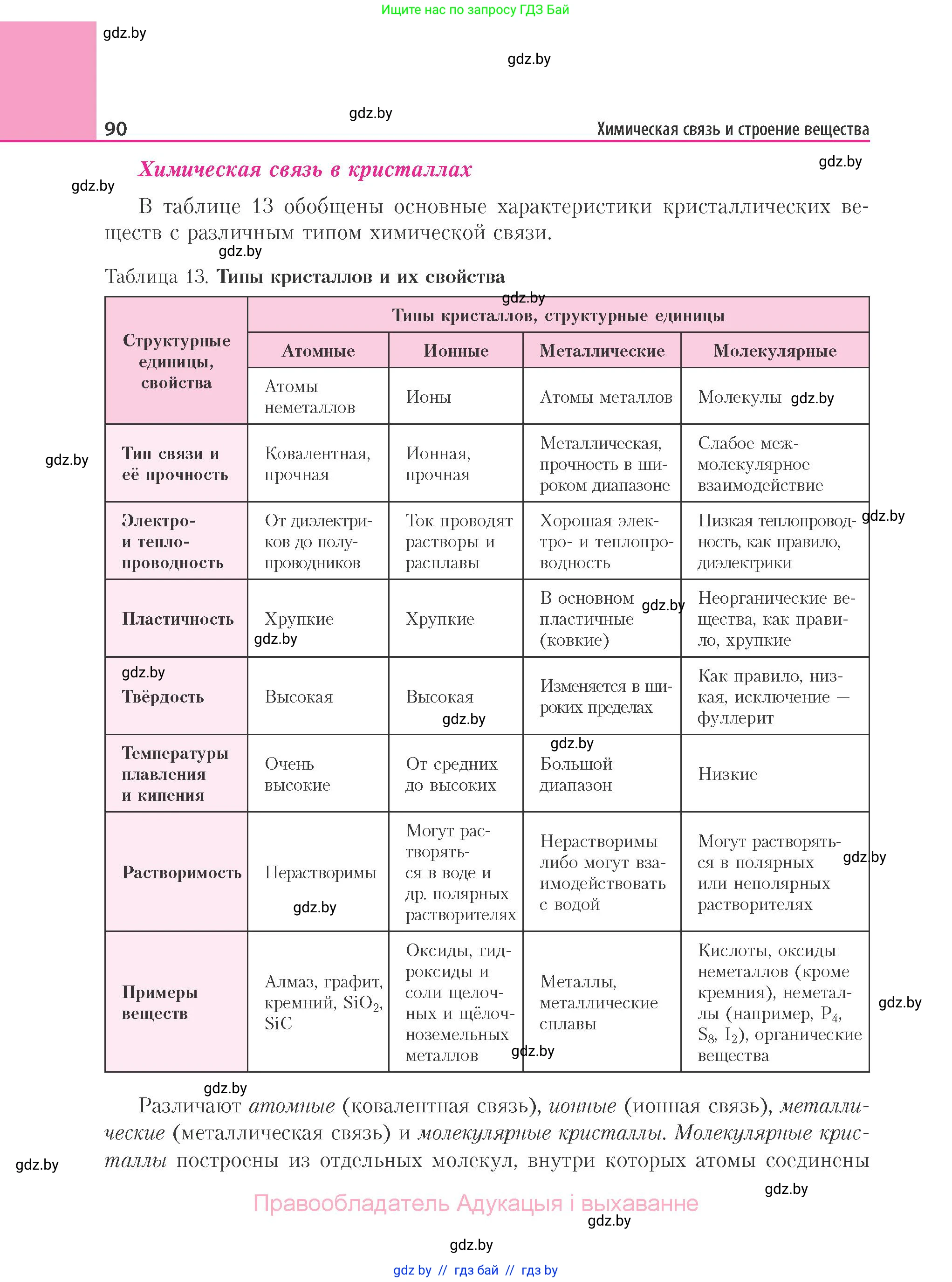 Химия, 11 класс Учебник, авторы: Мычко Дмитрий Иванович, Прохоревич Константин Николаевич, Борушко Ирина Ивановна, издательство Адукацыя i выхаванне, Минск, 2021, зелёного цвета, страница 90