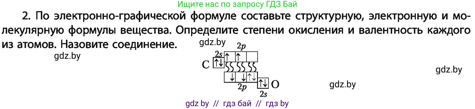 Химия, 11 класс Учебник, авторы: Мычко Дмитрий Иванович, Прохоревич Константин Николаевич, Борушко Ирина Ивановна, издательство Адукацыя i выхаванне, Минск, 2021, зелёного цвета, страница 87, номер 2, Условия