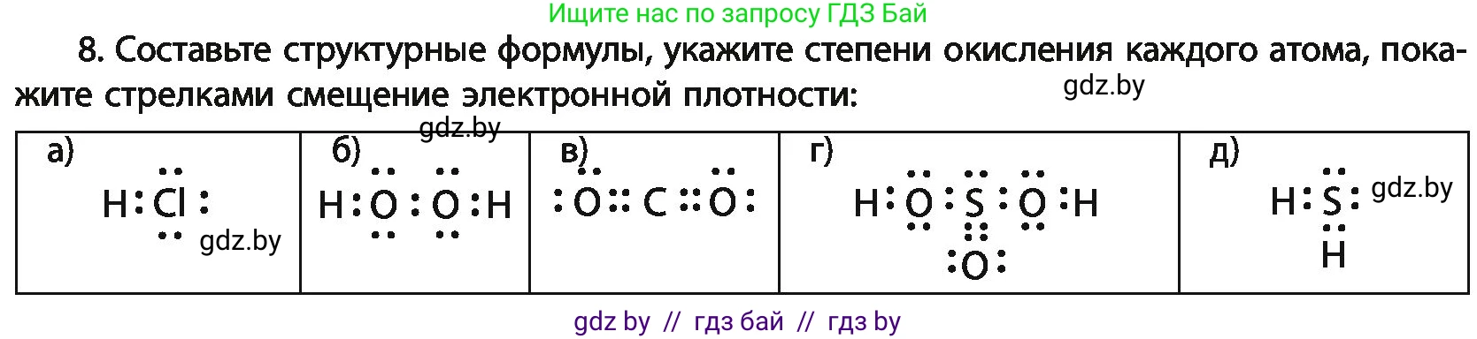 Химия, 11 класс Учебник, авторы: Мычко Дмитрий Иванович, Прохоревич Константин Николаевич, Борушко Ирина Ивановна, издательство Адукацыя i выхаванне, Минск, 2021, зелёного цвета, страница 88, номер 8, Условия