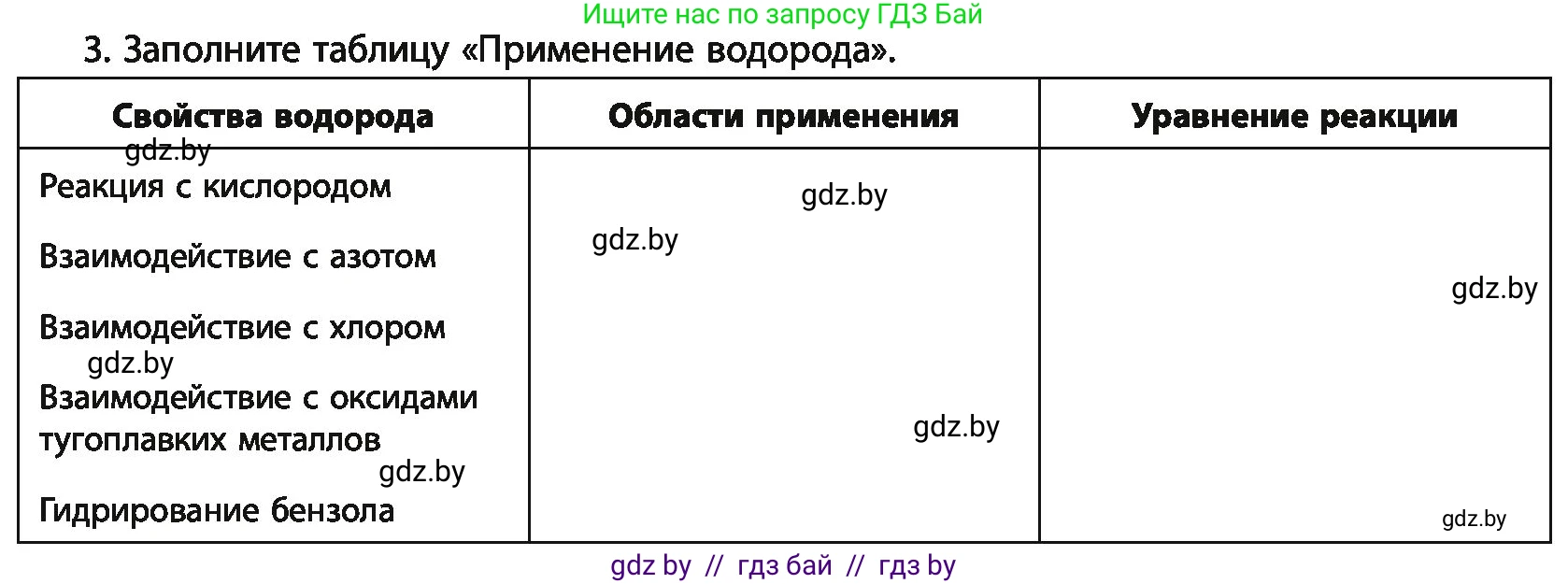 Химия, 11 класс Учебник, авторы: Мычко Дмитрий Иванович, Прохоревич Константин Николаевич, Борушко Ирина Ивановна, издательство Адукацыя i выхаванне, Минск, 2021, зелёного цвета, страница 163, номер 3, Условия