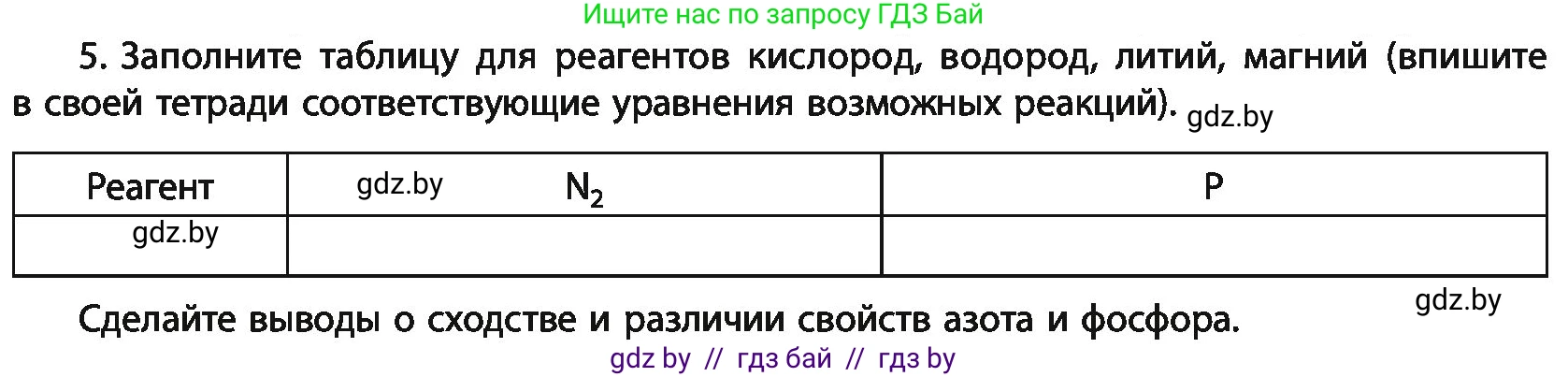 Химия, 11 класс Учебник, авторы: Мычко Дмитрий Иванович, Прохоревич Константин Николаевич, Борушко Ирина Ивановна, издательство Адукацыя i выхаванне, Минск, 2021, зелёного цвета, страница 202, номер 5, Условия