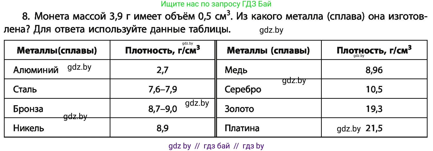 Химия, 11 класс Учебник, авторы: Мычко Дмитрий Иванович, Прохоревич Константин Николаевич, Борушко Ирина Ивановна, издательство Адукацыя i выхаванне, Минск, 2021, зелёного цвета, страница 239, номер 8, Условия