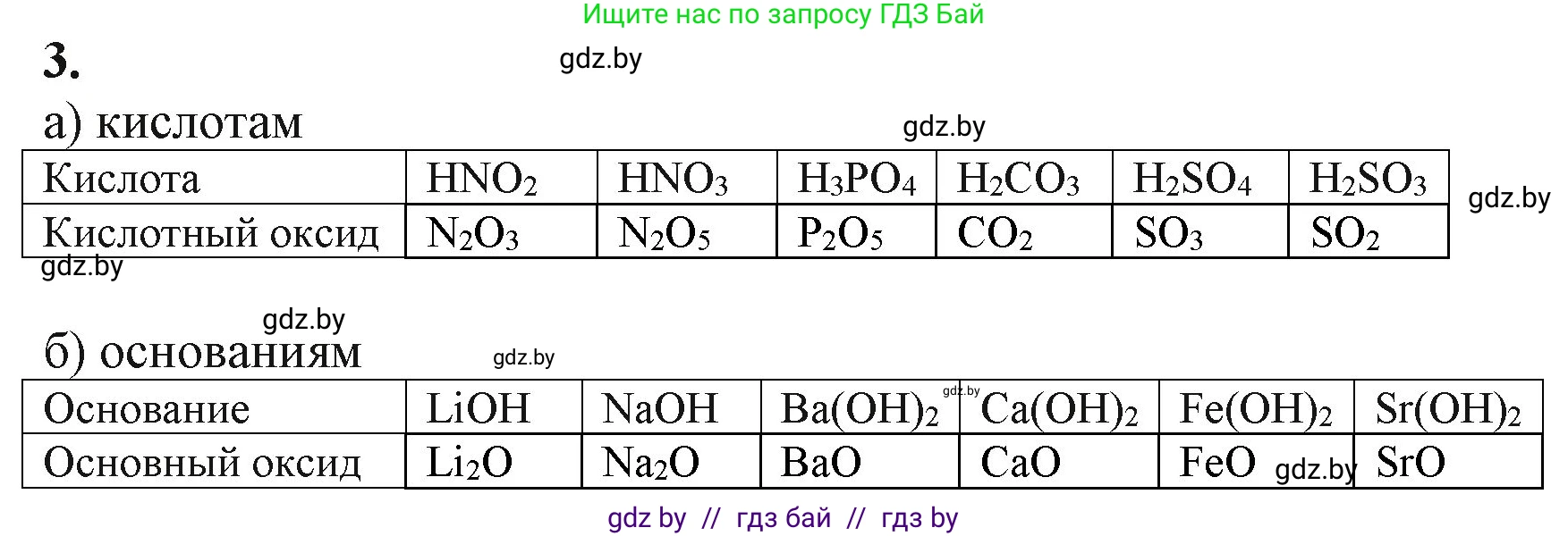 Химия, 11 класс Учебник, авторы: Мычко Дмитрий Иванович, Прохоревич Константин Николаевич, Борушко Ирина Ивановна, издательство Адукацыя i выхаванне, Минск, 2021, зелёного цвета, страница 20, номер 3, Решение