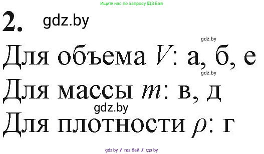 Химия, 11 класс Учебник, авторы: Мычко Дмитрий Иванович, Прохоревич Константин Николаевич, Борушко Ирина Ивановна, издательство Адукацыя i выхаванне, Минск, 2021, зелёного цвета, страница 25, номер 2, Решение