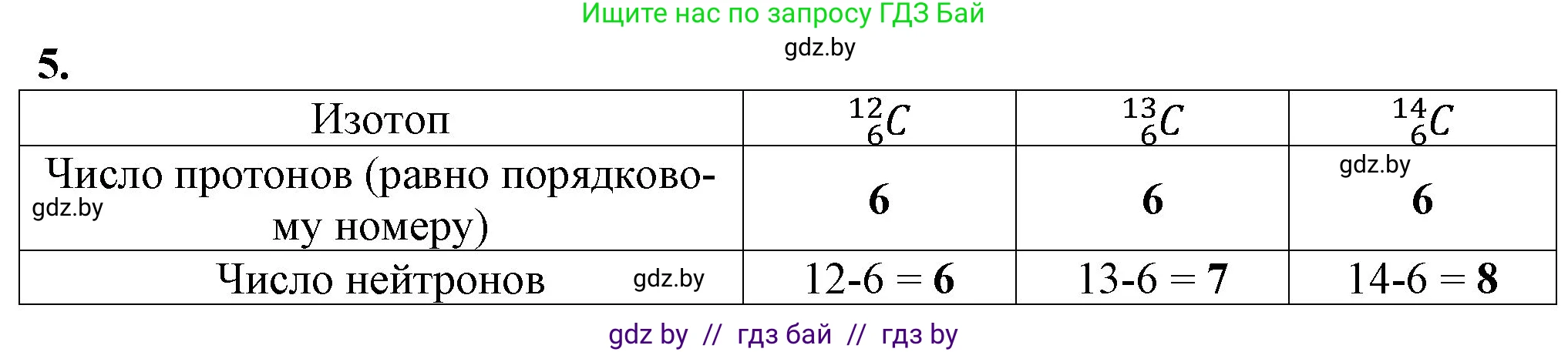 Химия, 11 класс Учебник, авторы: Мычко Дмитрий Иванович, Прохоревич Константин Николаевич, Борушко Ирина Ивановна, издательство Адукацыя i выхаванне, Минск, 2021, зелёного цвета, страница 41, номер 5, Решение