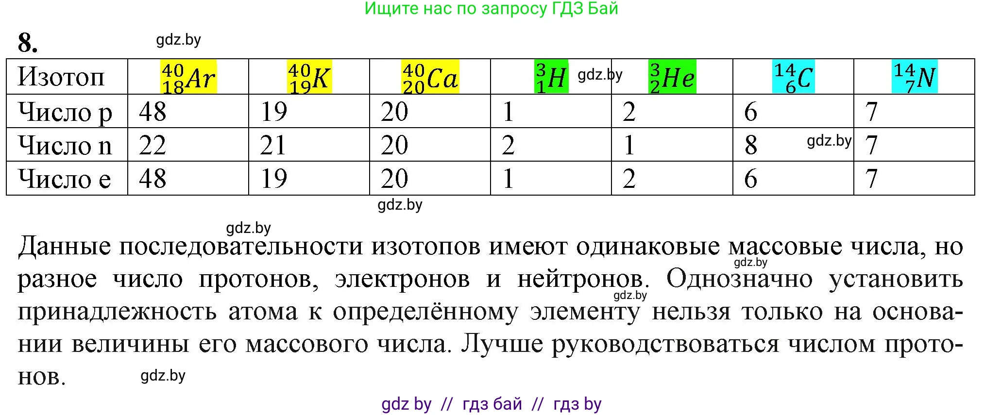 Химия, 11 класс Учебник, авторы: Мычко Дмитрий Иванович, Прохоревич Константин Николаевич, Борушко Ирина Ивановна, издательство Адукацыя i выхаванне, Минск, 2021, зелёного цвета, страница 41, номер 8, Решение