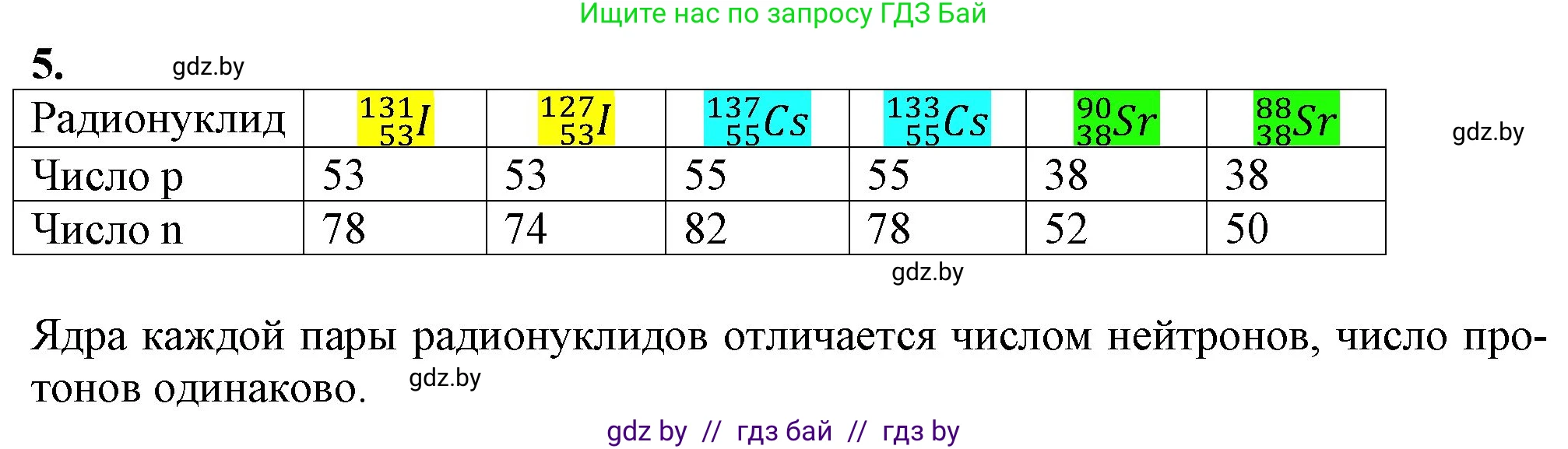 Химия, 11 класс Учебник, авторы: Мычко Дмитрий Иванович, Прохоревич Константин Николаевич, Борушко Ирина Ивановна, издательство Адукацыя i выхаванне, Минск, 2021, зелёного цвета, страница 46, номер 5, Решение