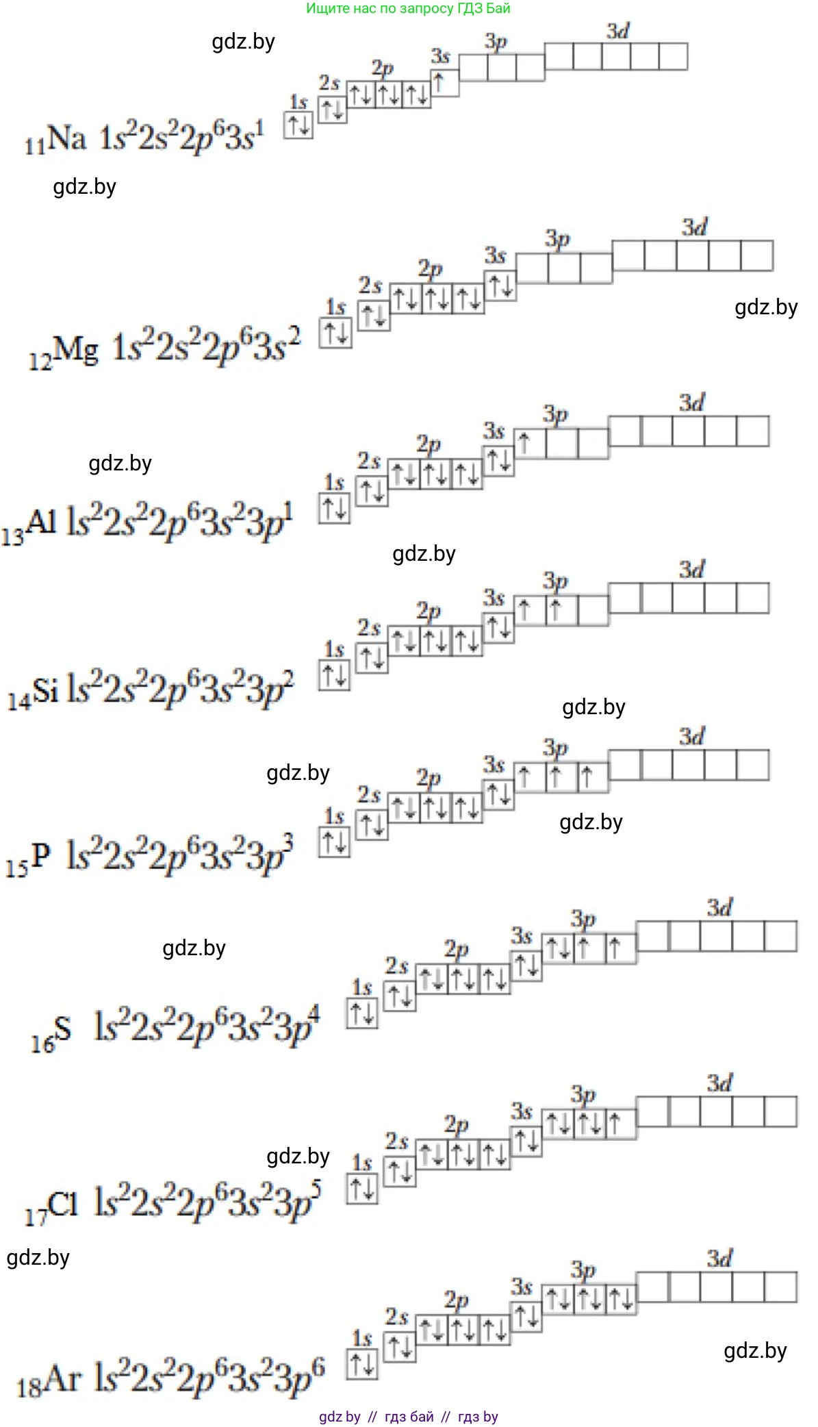 Химия, 11 класс Учебник, авторы: Мычко Дмитрий Иванович, Прохоревич Константин Николаевич, Борушко Ирина Ивановна, издательство Адукацыя i выхаванне, Минск, 2021, зелёного цвета, страница 57, номер 3, Решение