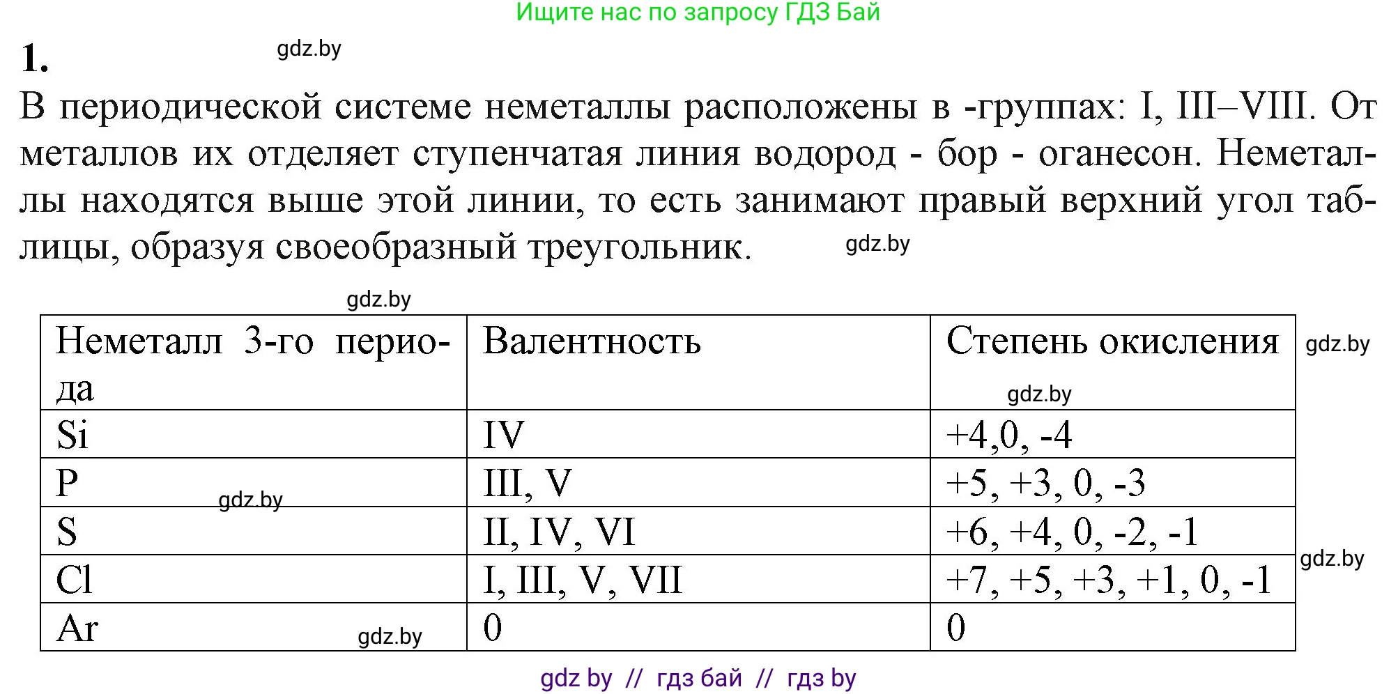 Химия, 11 класс Учебник, авторы: Мычко Дмитрий Иванович, Прохоревич Константин Николаевич, Борушко Ирина Ивановна, издательство Адукацыя i выхаванне, Минск, 2021, зелёного цвета, страница 157, номер 1, Решение