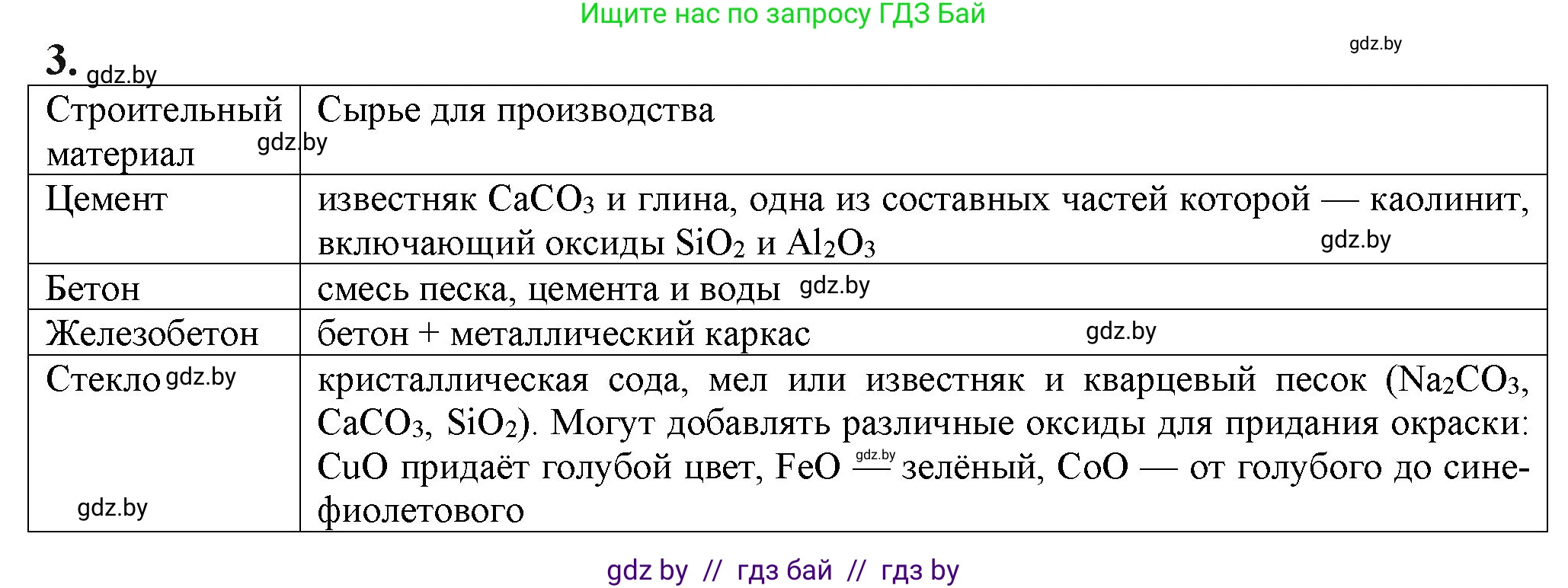 Химия, 11 класс Учебник, авторы: Мычко Дмитрий Иванович, Прохоревич Константин Николаевич, Борушко Ирина Ивановна, издательство Адукацыя i выхаванне, Минск, 2021, зелёного цвета, страница 231, номер 3, Решение