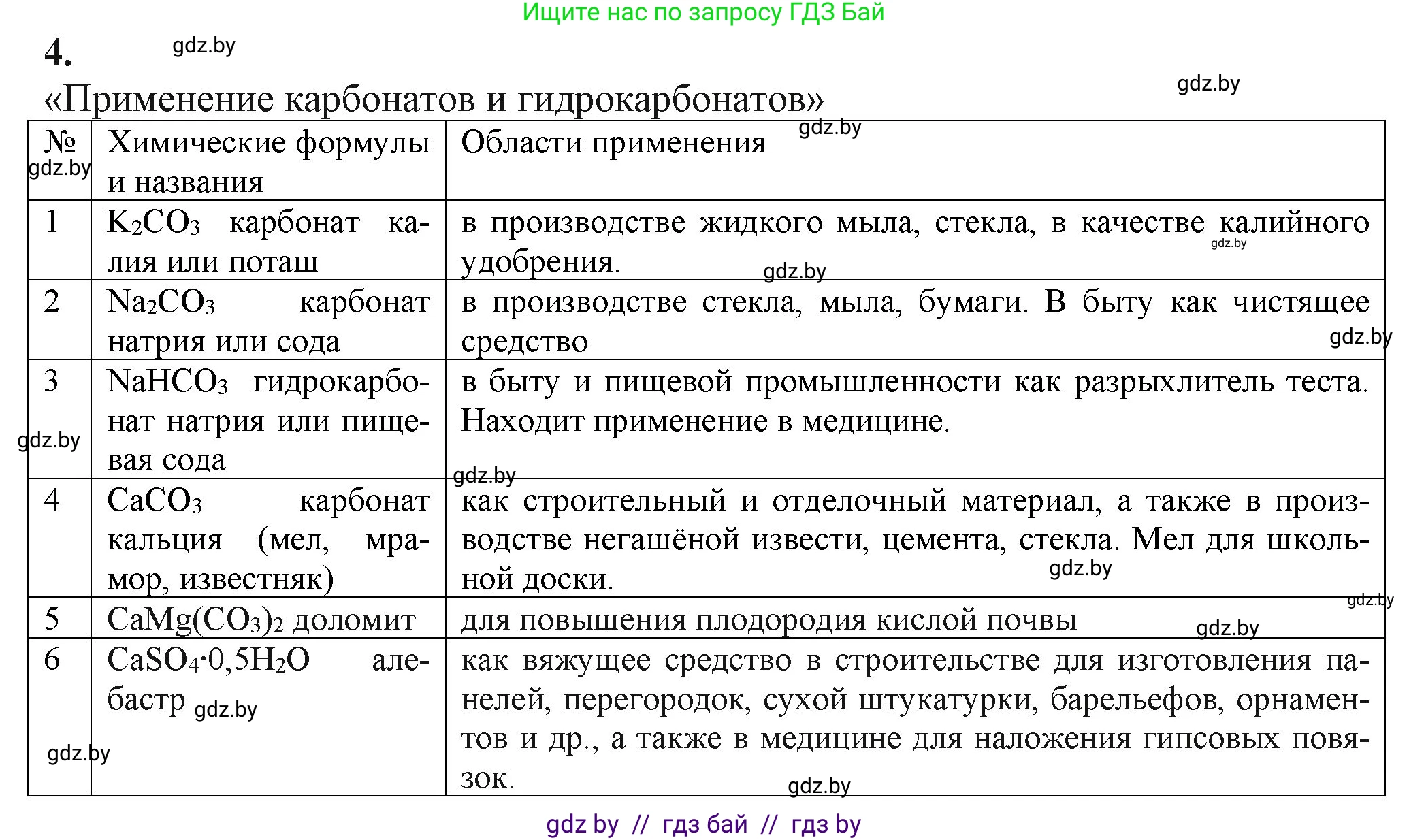 Химия, 11 класс Учебник, авторы: Мычко Дмитрий Иванович, Прохоревич Константин Николаевич, Борушко Ирина Ивановна, издательство Адукацыя i выхаванне, Минск, 2021, зелёного цвета, страница 231, номер 4, Решение
