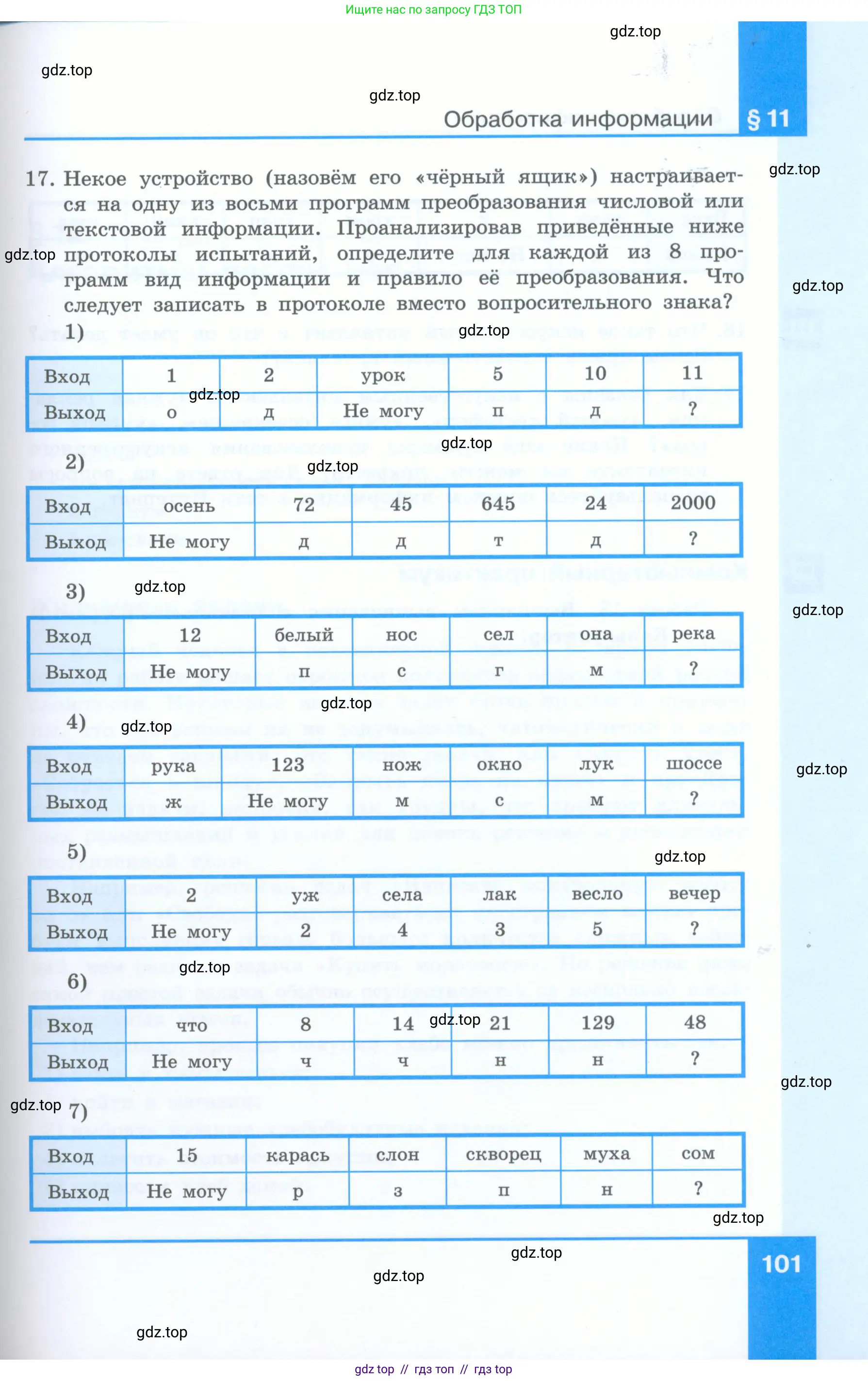 Информатика, 5 класс Учебник, авторы: Босова Людмила Леонидовна, Босова Анна Юрьевна, издательство Просвещение, Москва, 2023, страница 101