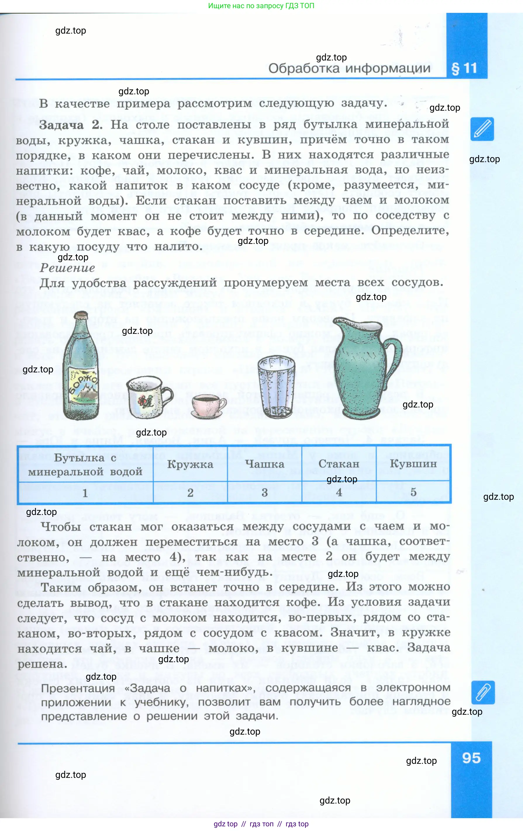 Информатика, 5 класс Учебник, авторы: Босова Людмила Леонидовна, Босова Анна Юрьевна, издательство Просвещение, Москва, 2023, страница 95