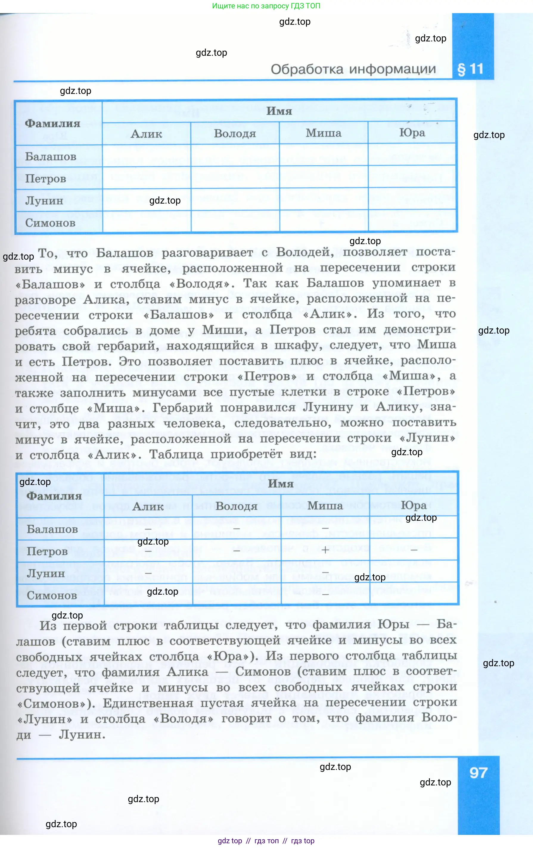 Информатика, 5 класс Учебник, авторы: Босова Людмила Леонидовна, Босова Анна Юрьевна, издательство Просвещение, Москва, 2023, страница 97