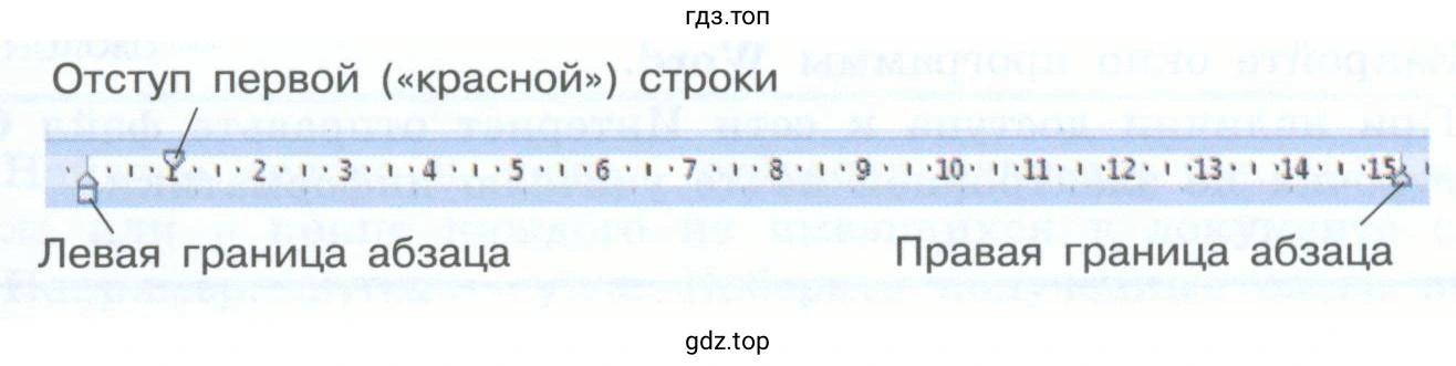 Установите маркер отступа первой строки на 1 см