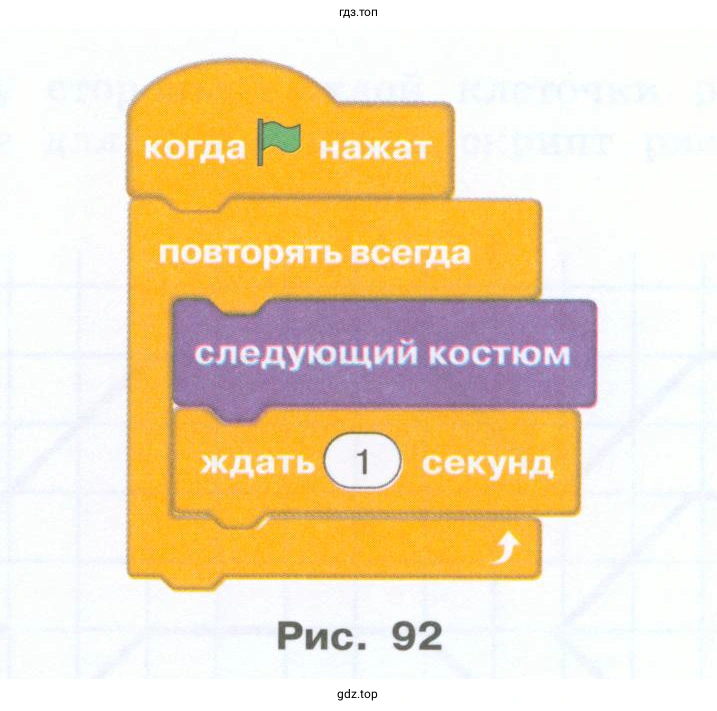 Анимация путем смены костюма